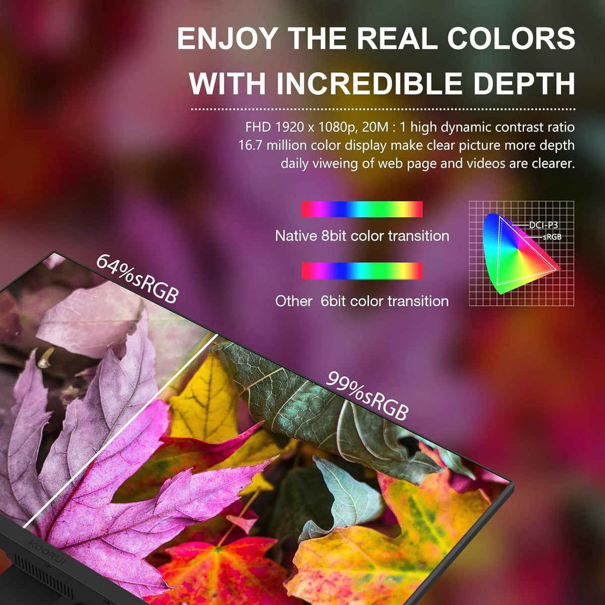 23.8 Inch FHD 1080p IPS 75Hz Computer Monitor B209783