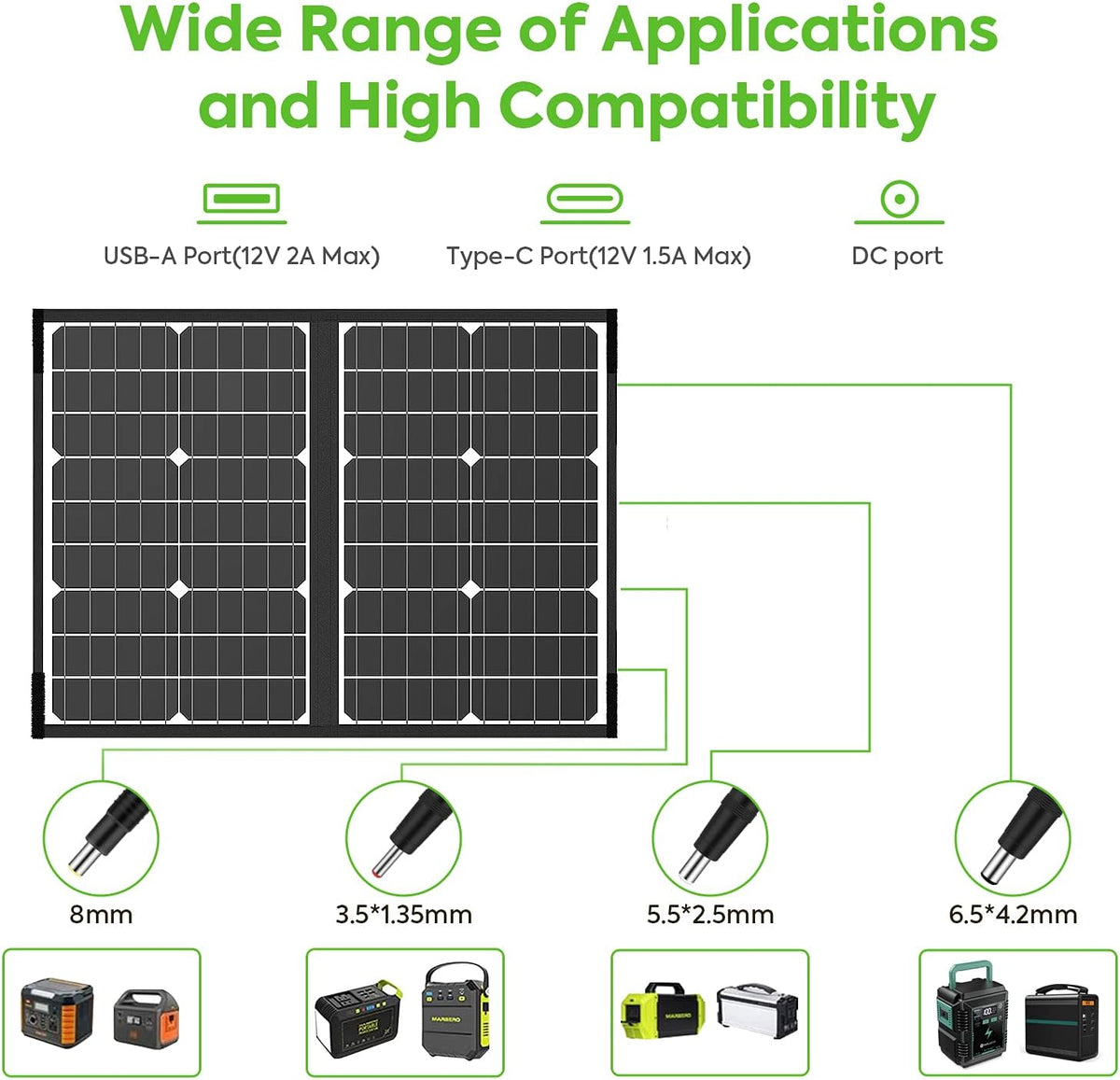 60W Foldable Monocrystalline Solar Panel with USB Ports N760122