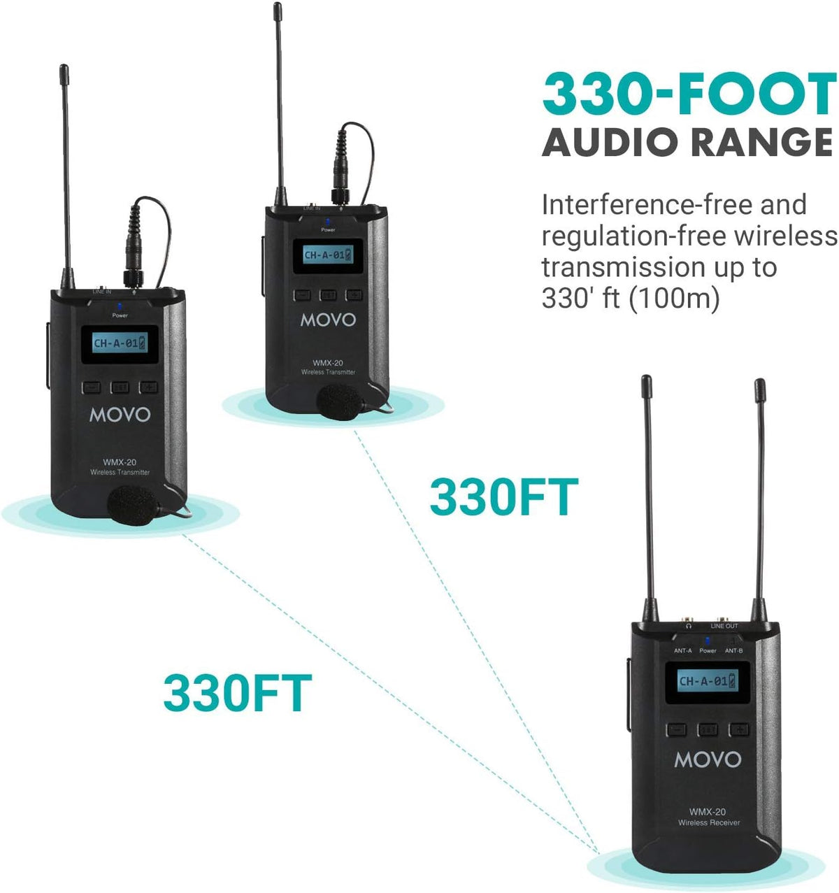 48-Channel UHF Wireless Lavalier Microphone System with 2-Ch Mixer, 2 Receivers, 4 Transmitters, and 4 Lapel Microphones Z20496