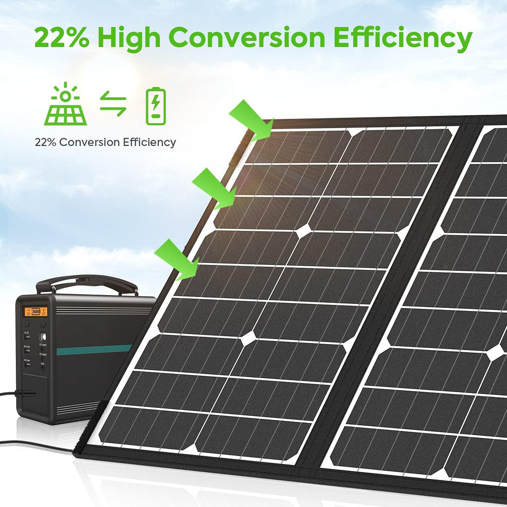 60W Foldable Monocrystalline Solar Panel with USB Ports N760122