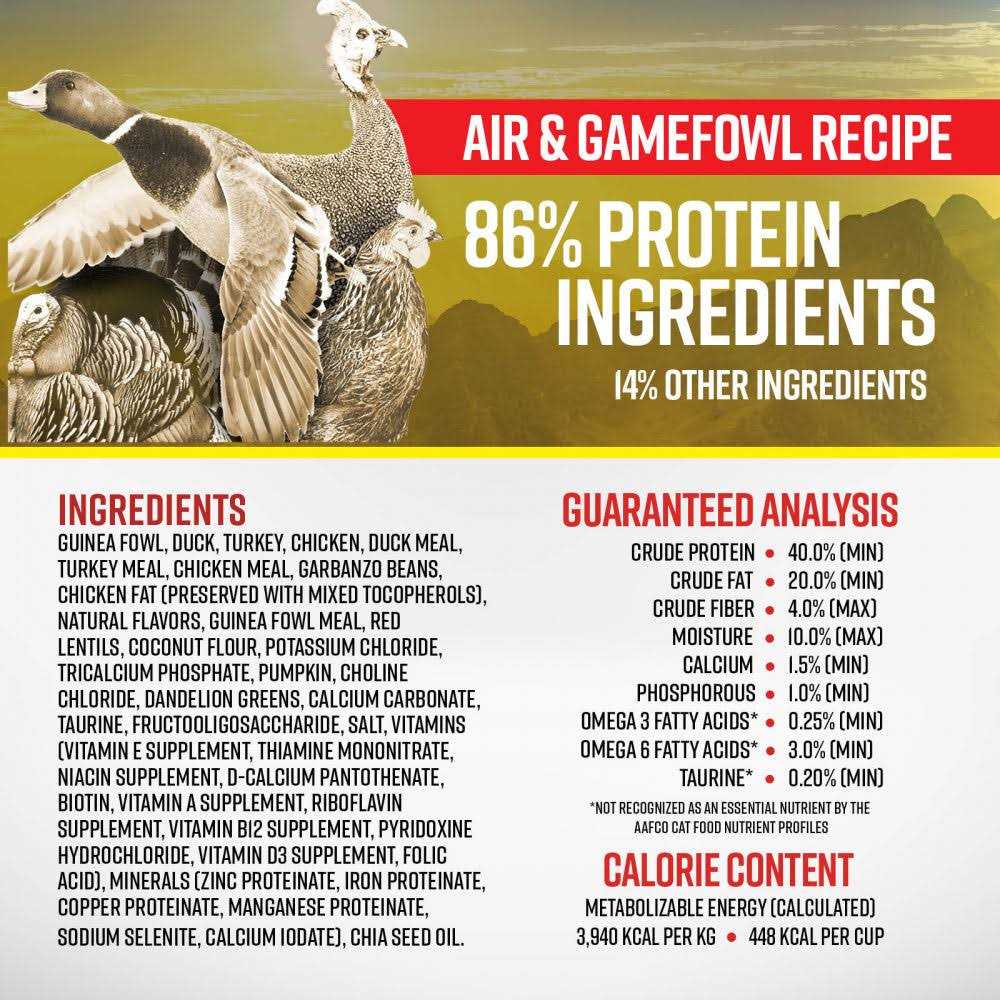 Gamefowl Recipe Cat Dry Food B693627