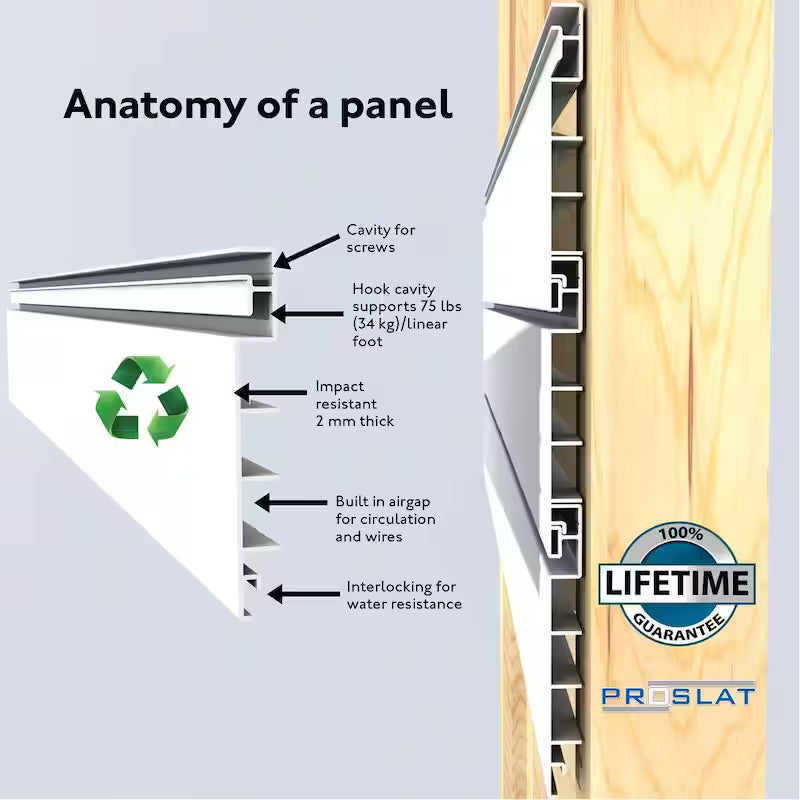 Slat Wall Panel Set Sandstone (2-Pack) E215545