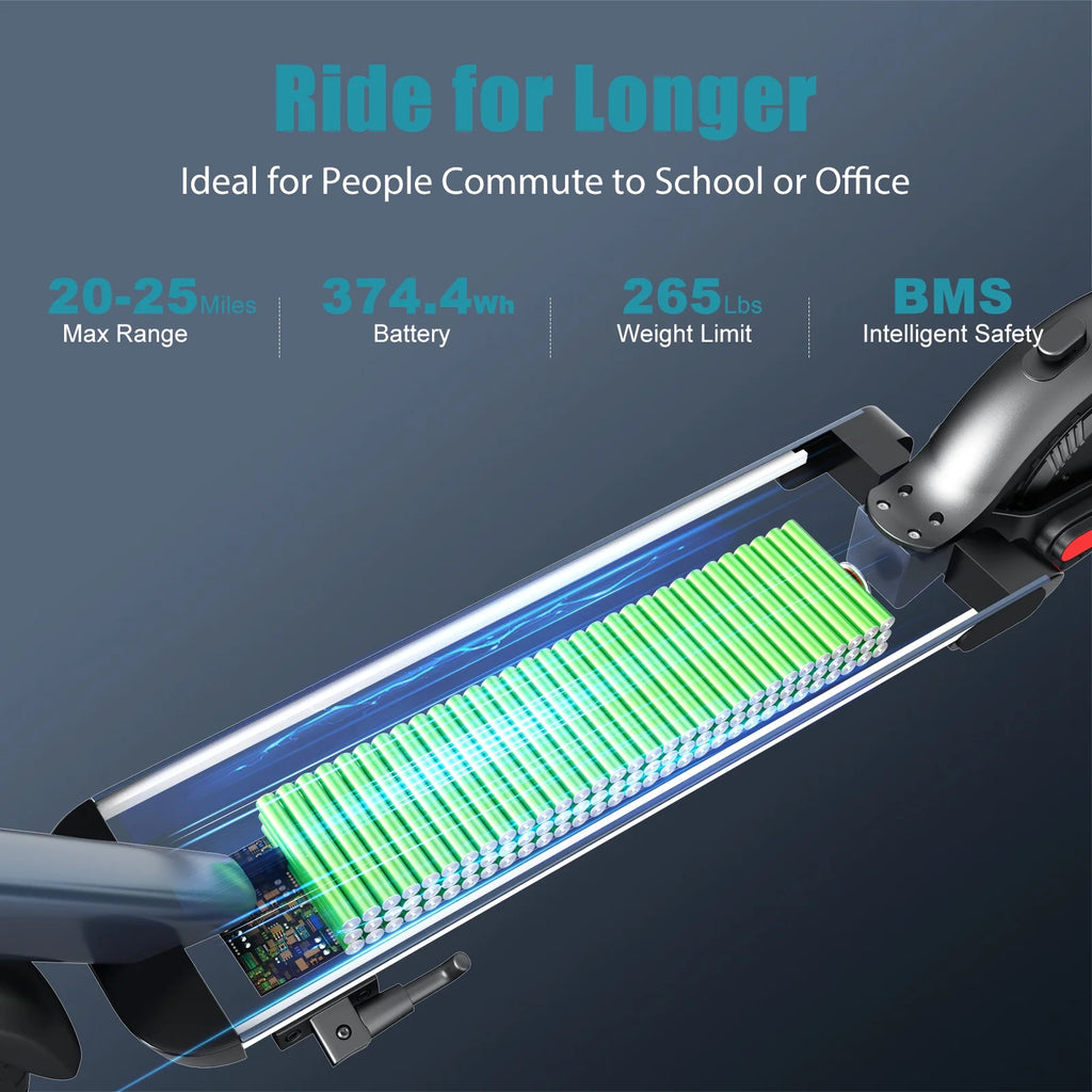 Electric Scooter for Adults, 20 Mph, 25 Miles Range, 500W Foldable L701