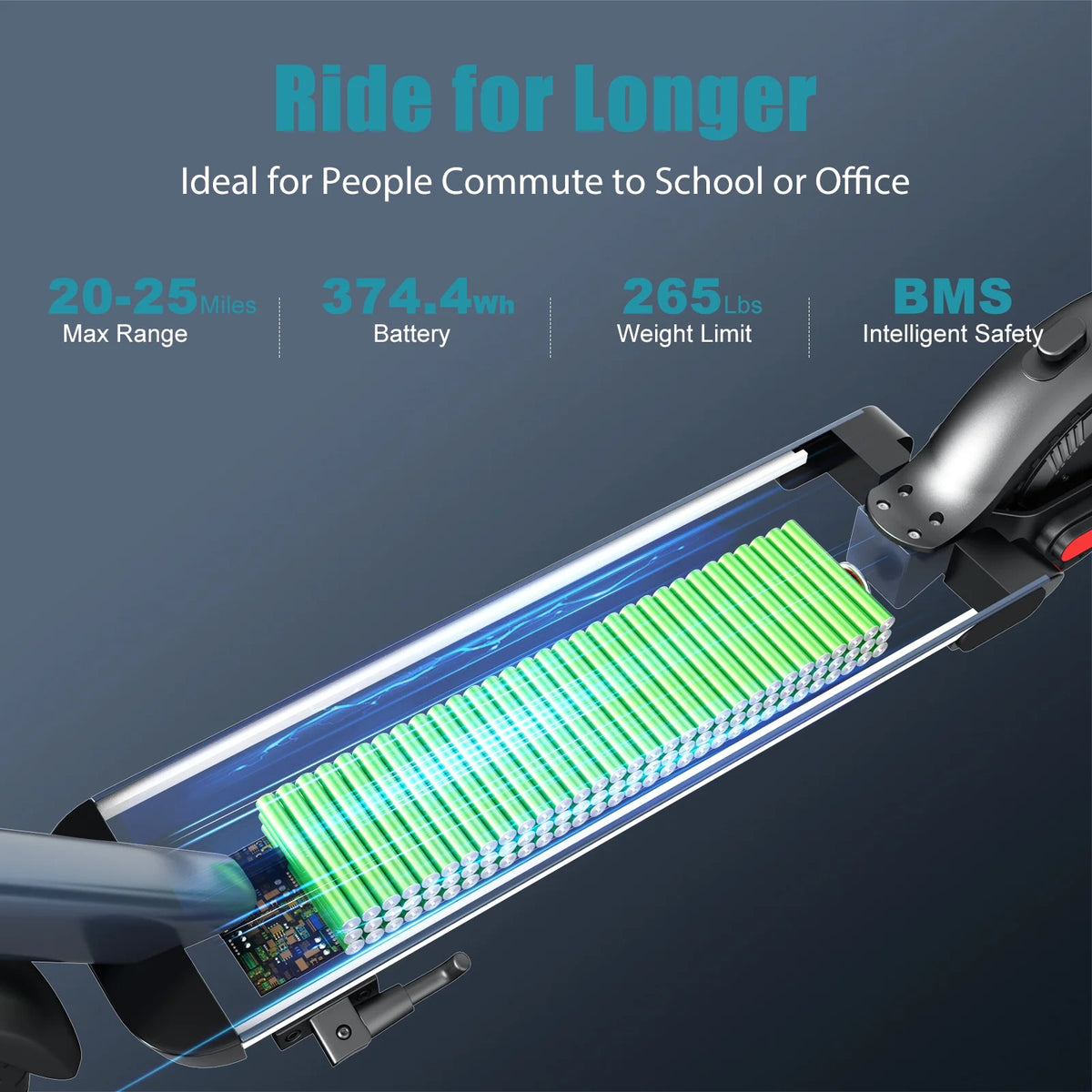 Electric Scooter for Adults, 20 Mph, 25 Miles Range, 500W Foldable L701
