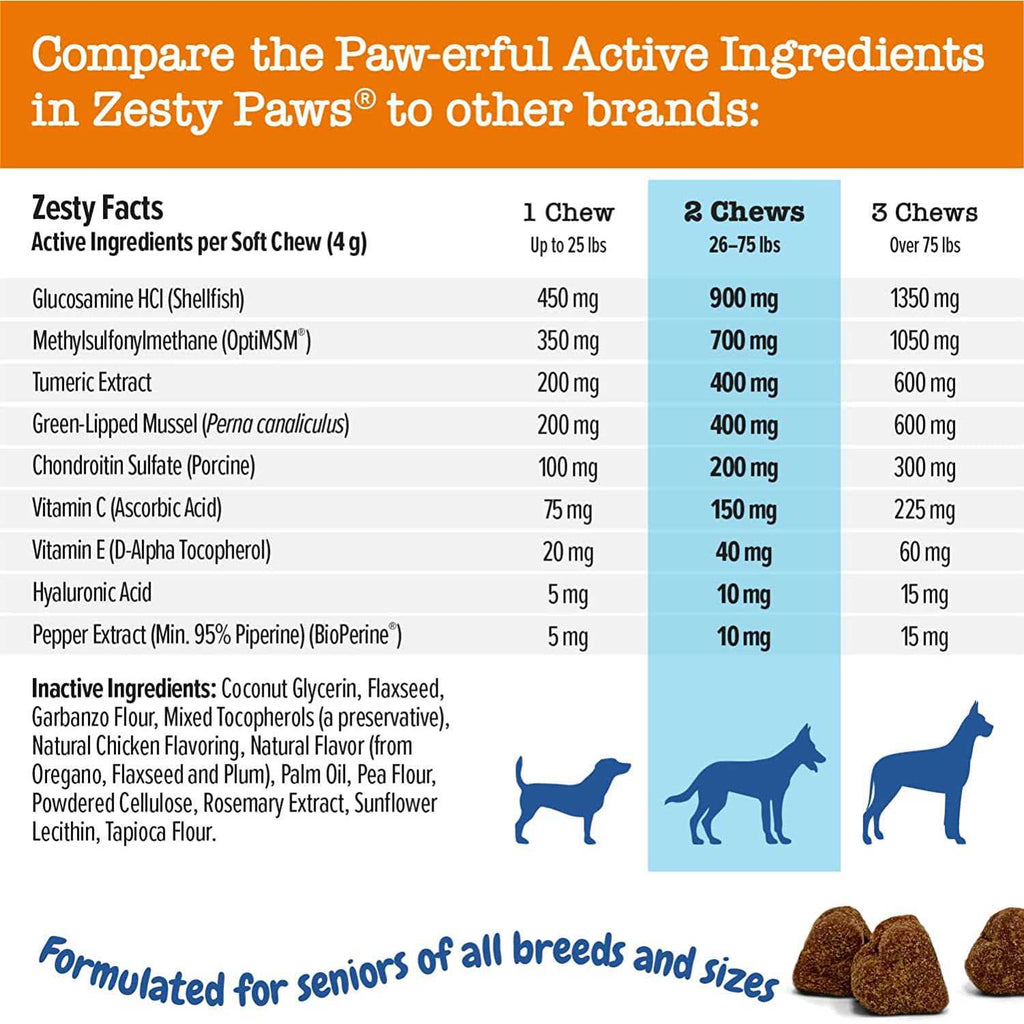 Beef & Bacon Flavored Hip & Joint Mobility Chews for Dogs B584805