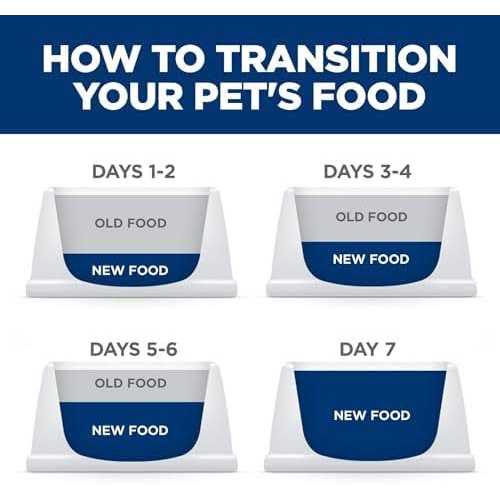 Chicken & Barley Dry Dog Food K276