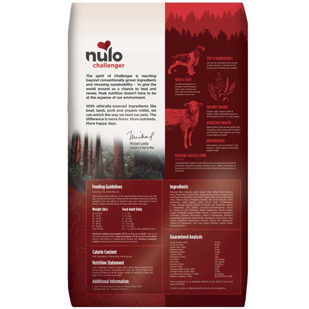 Beef Lamb & Pork Dry Puppy Food N17661