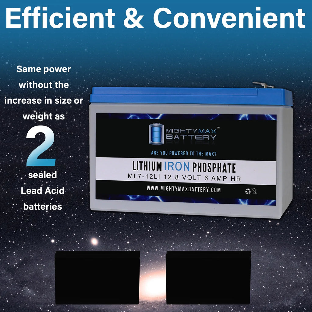 12V 7AH Lithium Replacement Battery 4 Pack R97470