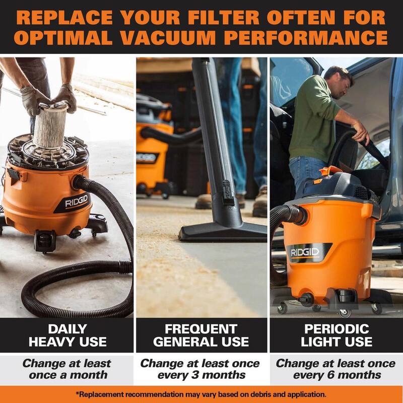 12 Gallon 6.0 Peak HP Wet/Dry Shop Vacuum with Detachable Blower M8882