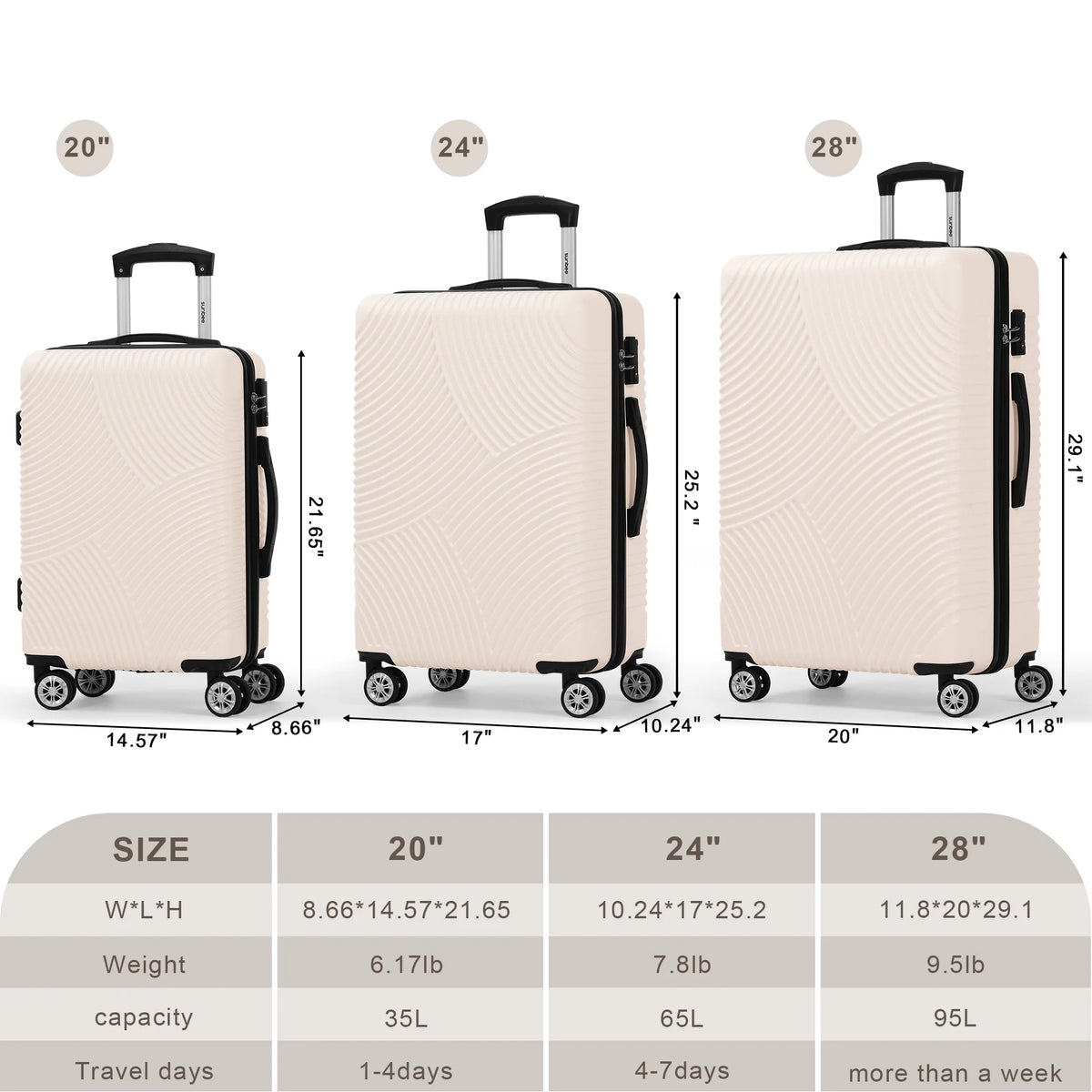 3 Piece Hardside Luggage Set with TSA Lock Spinner Wheels C6127
