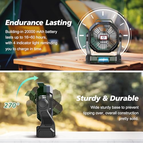 Portable Rechargeable Fan with LED Lantern V172