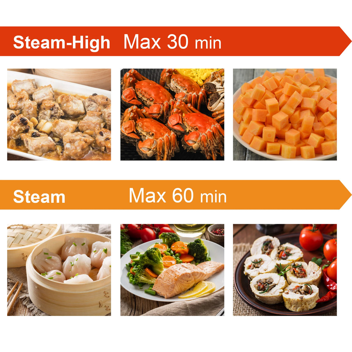 20L 2-in-1 Black Steam Convection Oven K678
