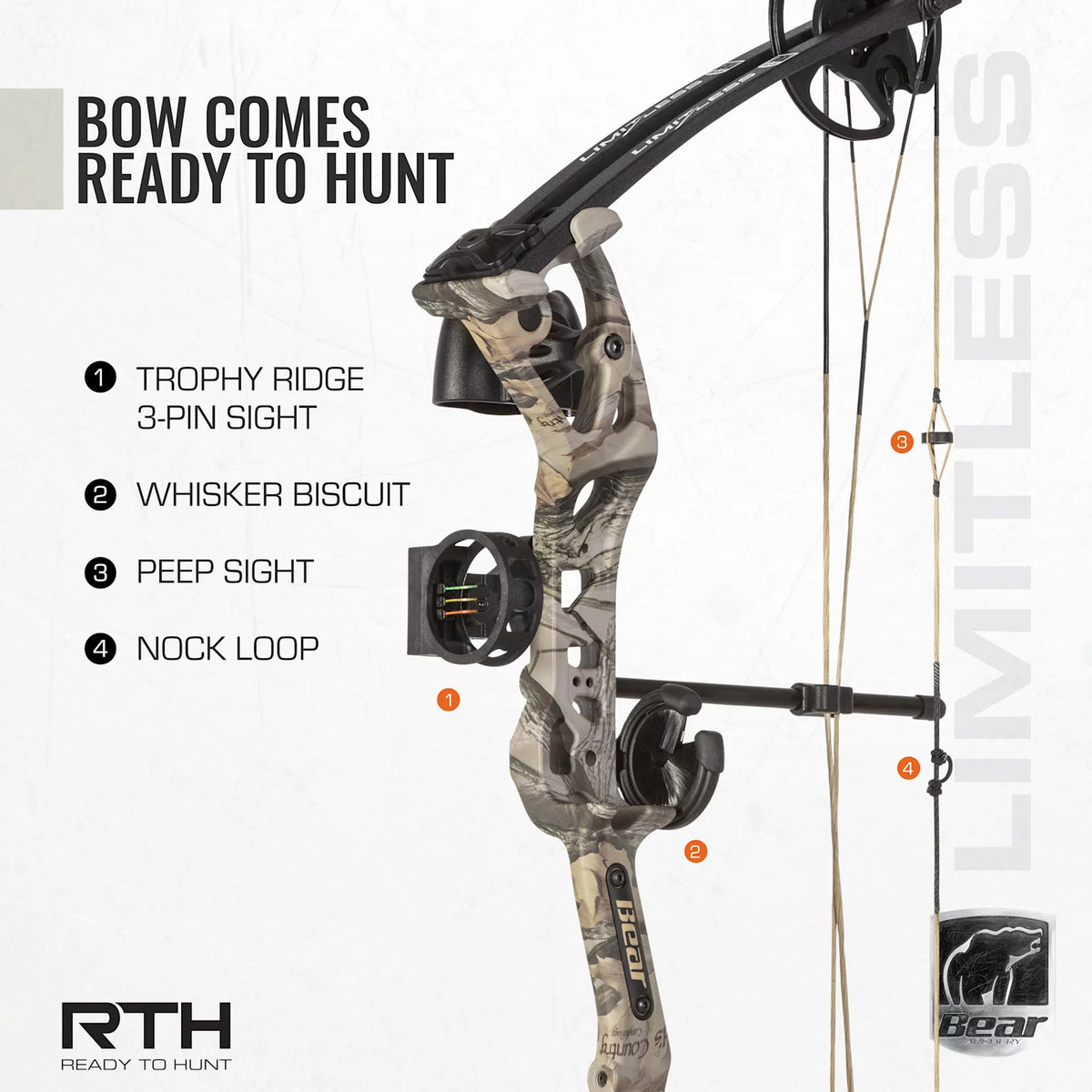 Dual Cam Compound Bow with Quiver, Sight and Rest S15940