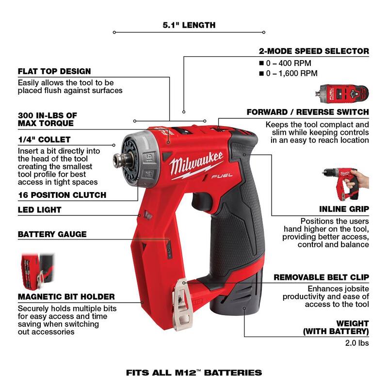 12V Brushless Cordless 4-in-1 Drill Driver & Impact Driver Combo Kit P887851