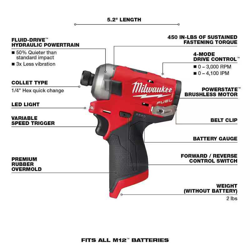12V Brushless Cordless 4-in-1 Drill Driver & Impact Driver Combo Kit P887851