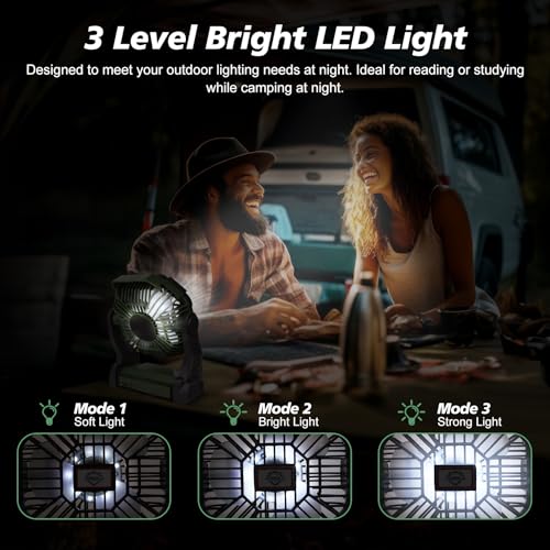 Portable Rechargeable Fan with LED Lantern V172