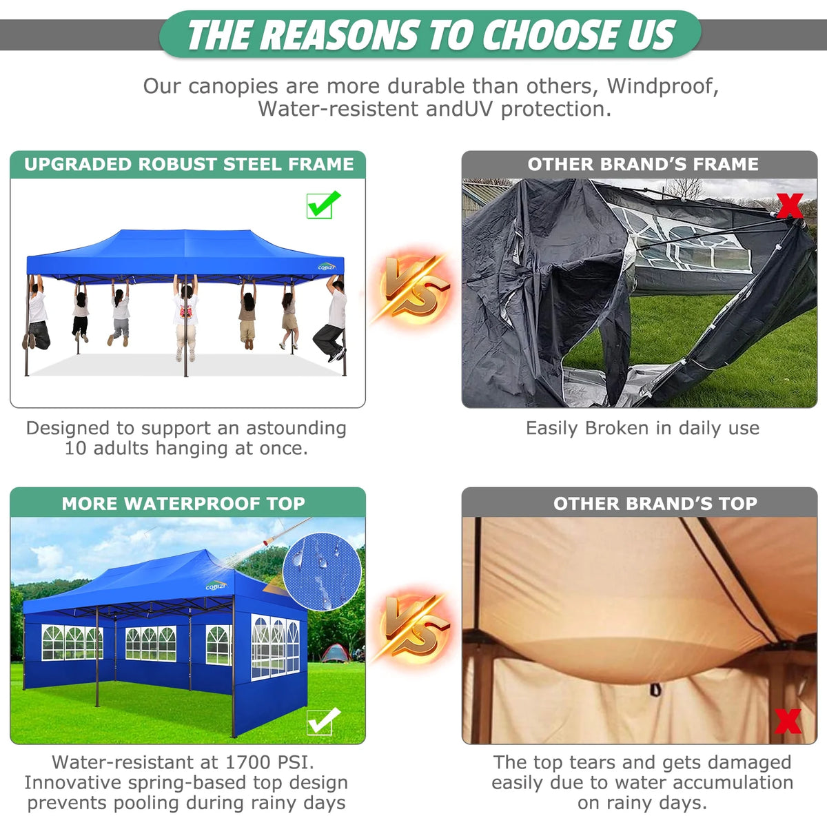 10x20 Pop up Canopy Tent with 6 Removable Sidewalls Blue T60410
