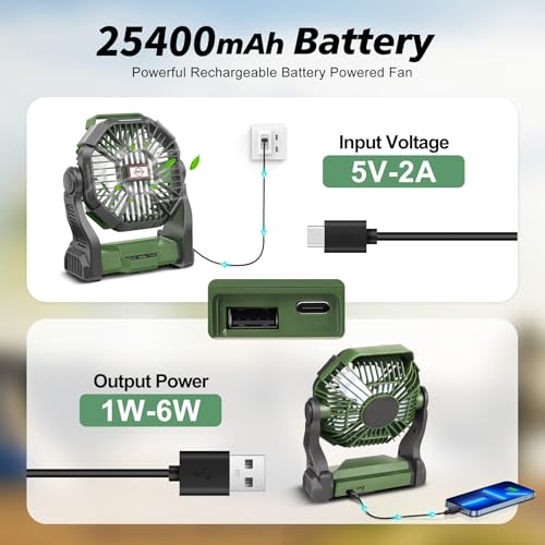 Portable Rechargeable Fan with LED Lantern V172