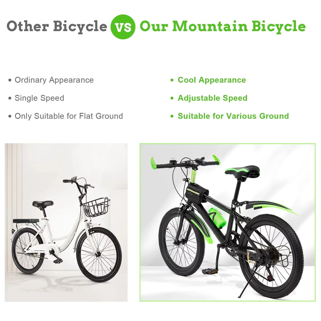 20 in 7 Speeds High Carbon Steel Kids Bike W89315