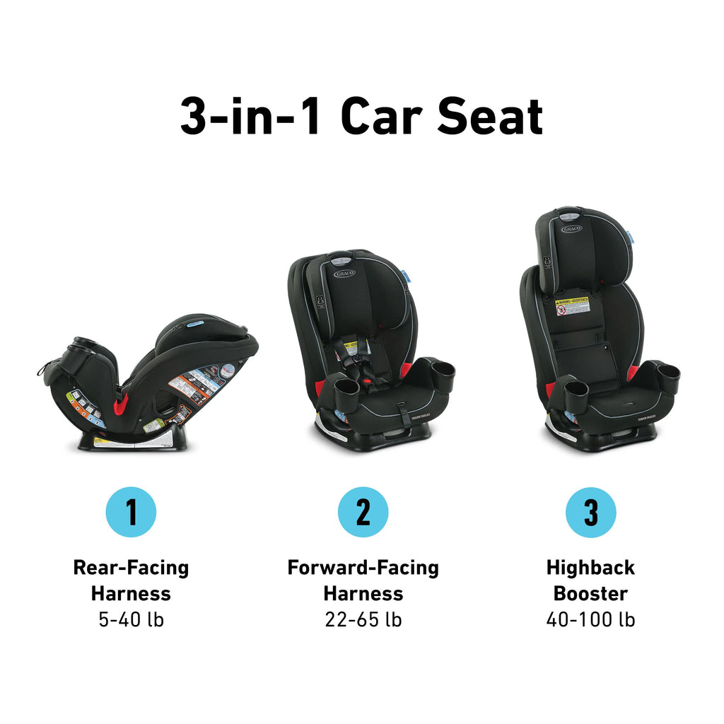 3-in-1 Car Seat J34146