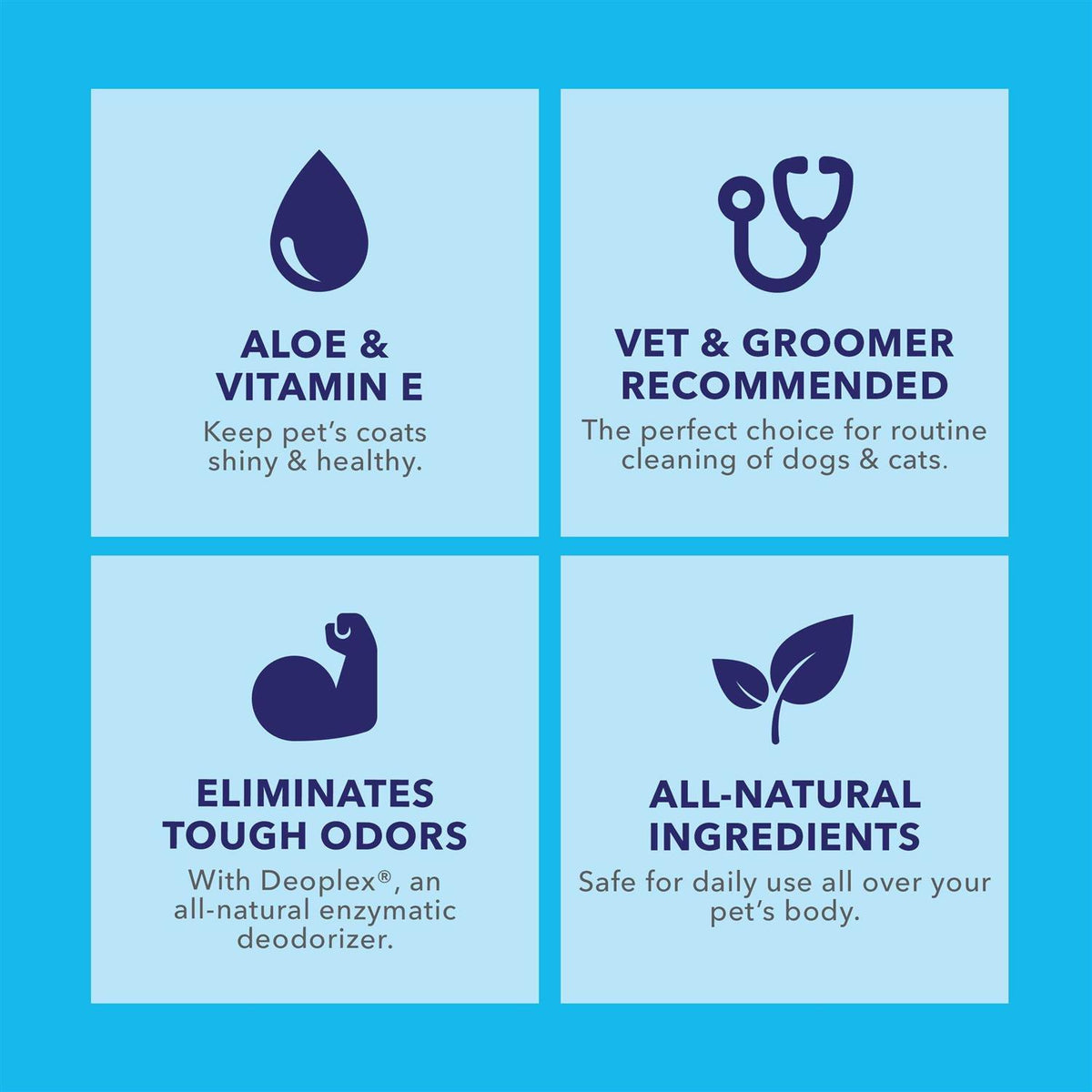 Hygienic Pet Wipes for Dogs & Cats I5383