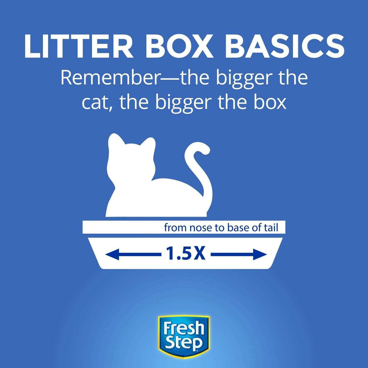 Multi-Cat Scented Litter M745