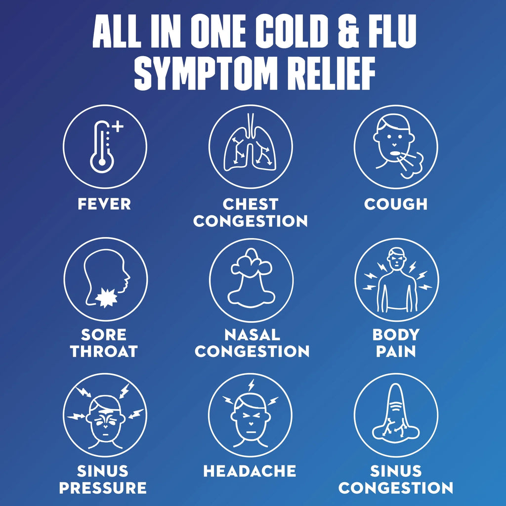 All in One Cold and Flu Medicine Menthol Flavor 6 fl oz R9219