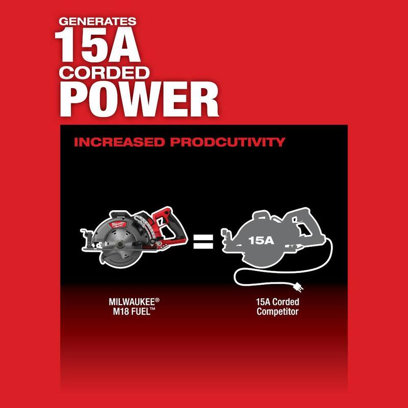 18V Cordless Rear Handle Circular Saw Kit with Battery and Charger T328