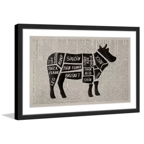 Framed Painting Print K13438